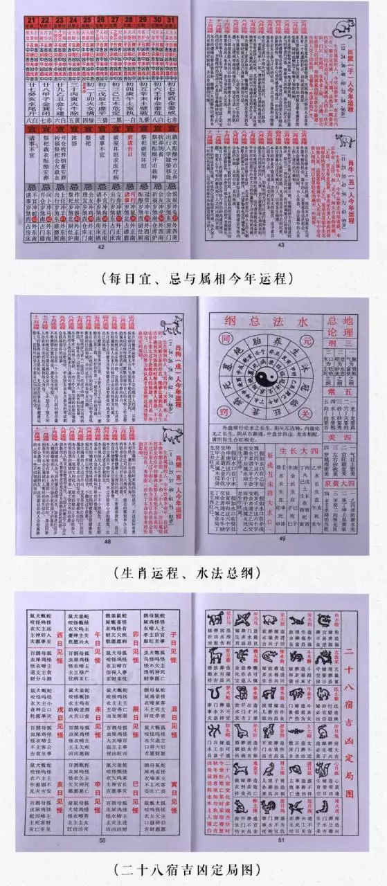3、十二生肖老黄历查询:老黄历属相是什么
