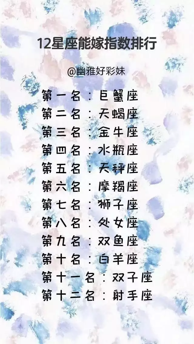 3、12星座的宠物:关于十二星座的宠物，你知道多少