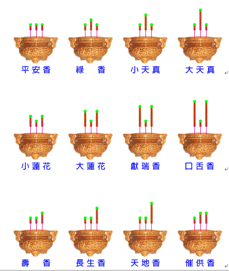 4、三支香长短全图解香:三柱香烧成什么样好
