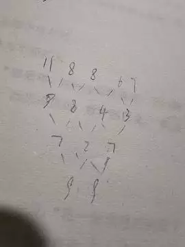 2、免费测试两人的缘分:怎么测试两个人的缘分?