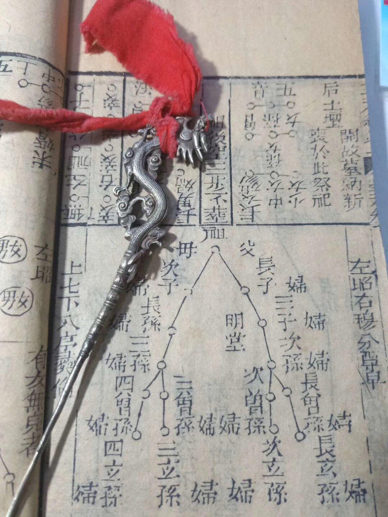 8、八字測另一半長相的方法准嗎:提供生辰八字，真的能算出另一半的長相嗎？