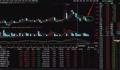 2、三炷香72图解图:三柱香卦图解从左到右一个比一个高是什么香