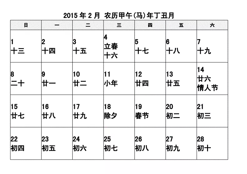5、农历是指阳历吗:星座日期指的是阳历还历？