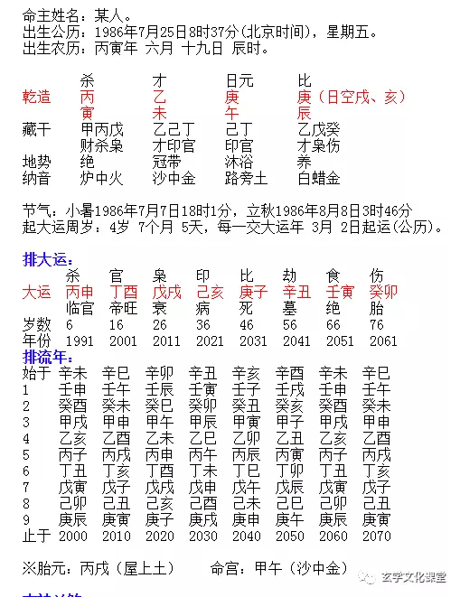 4、地支三合必离婚:地支三合?