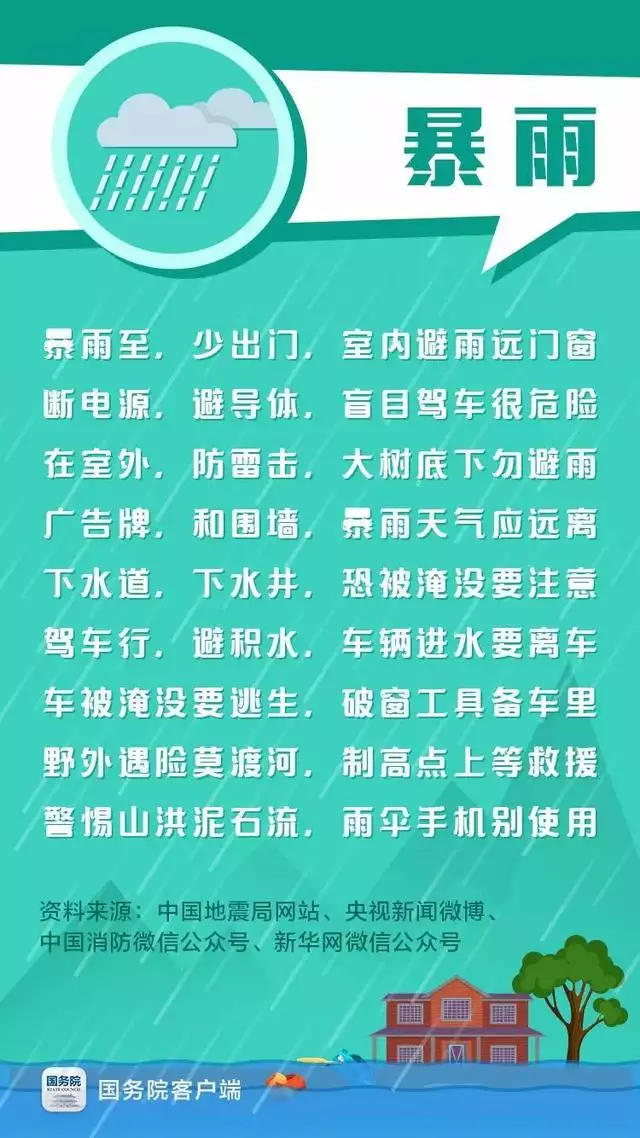 庚子年灾难顺口溜
