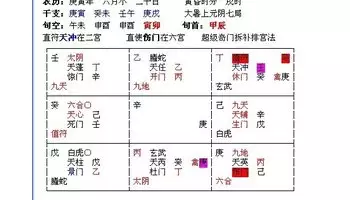 3、与死者属相相冲的亲人忌什么:亲人死后忌相冲属相看了怎么办