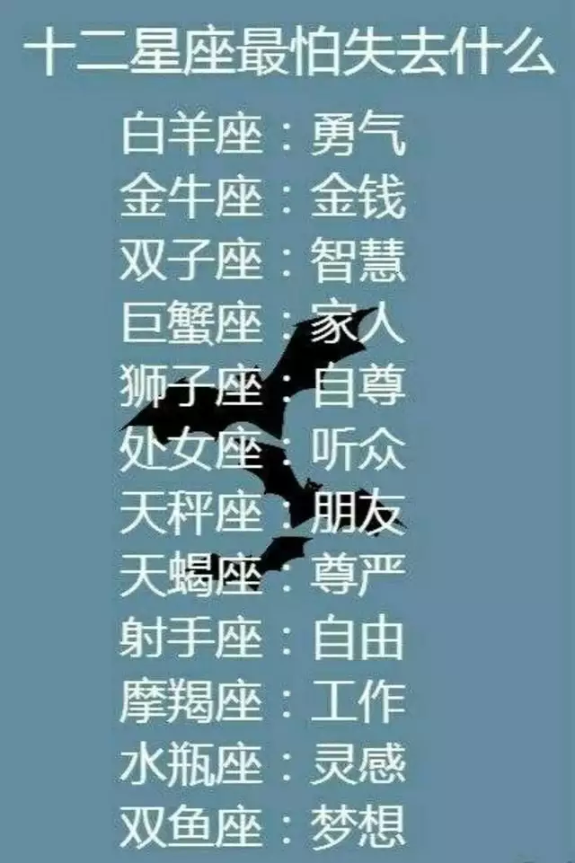 6、星座日期更改是真的吗:十二星座日期变更有真实性吗