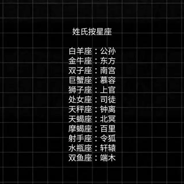 6、测试一下我的星座:怎么测自己的星座