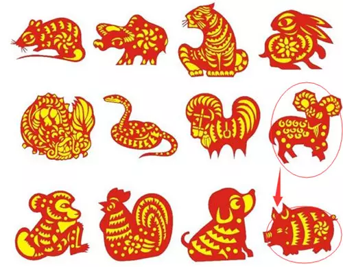 2、12屬相婚配表圖表:最全的十二生肖相配相剋(12屬相婚配表)(1)(1)(1)