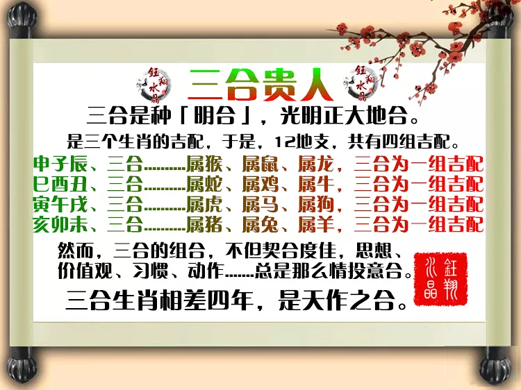 2、克子表夫鼠牛狗啥意思:羊和什麼生肖最配