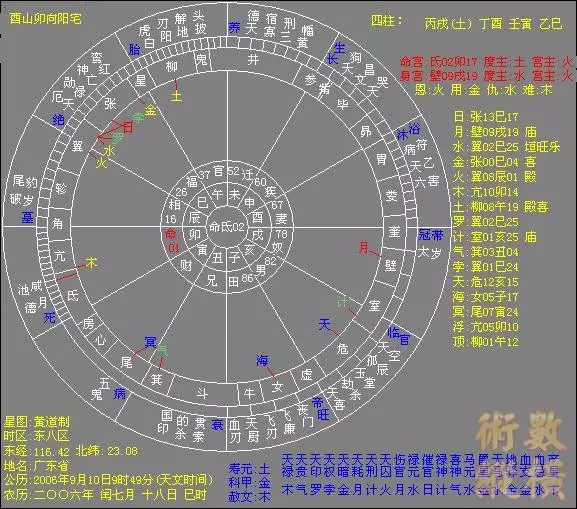 卯在五行中属什么