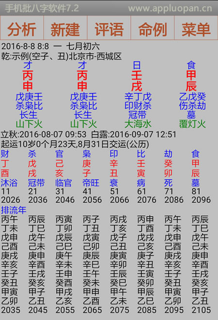 4、如何看兩個人的八字合不合:看兩個人生辰八字合不合有什麼講究