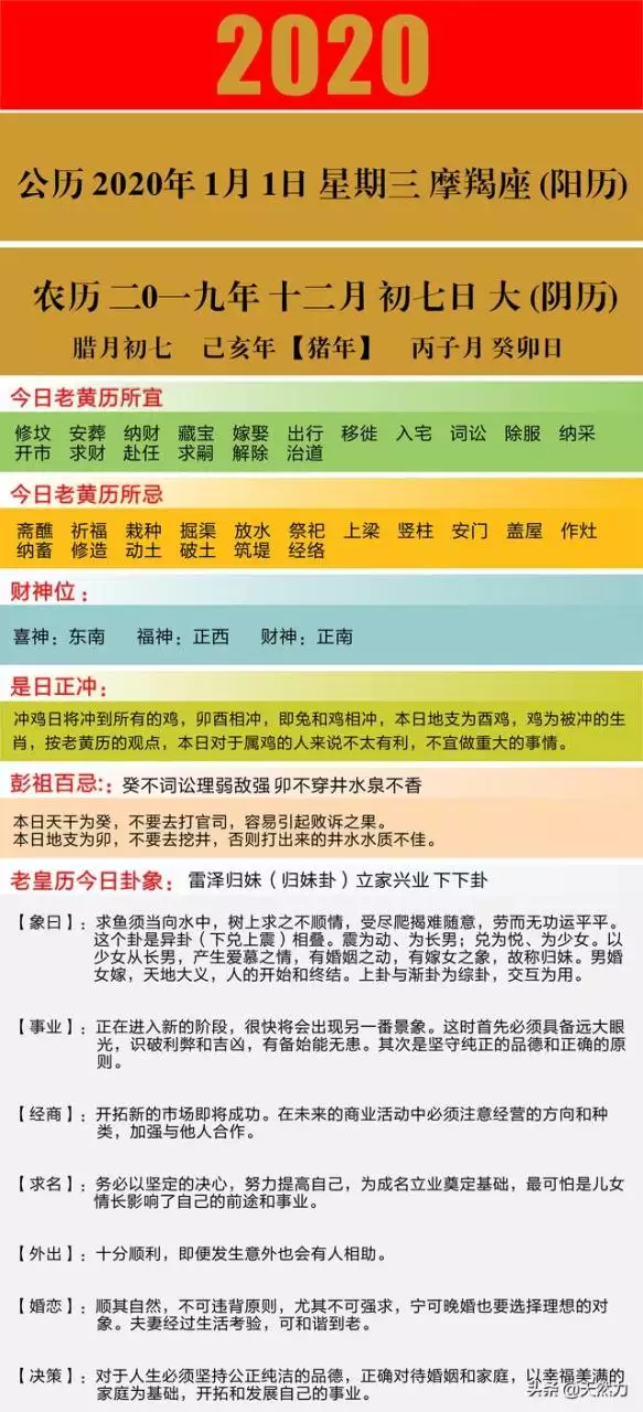 吉祥萬年曆老黃曆每日運勢，正宗老黃曆日曆書