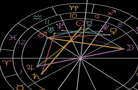 2、星盘怎么看几宫落几宫:可以教教我怎么看七宫主落几宫吗