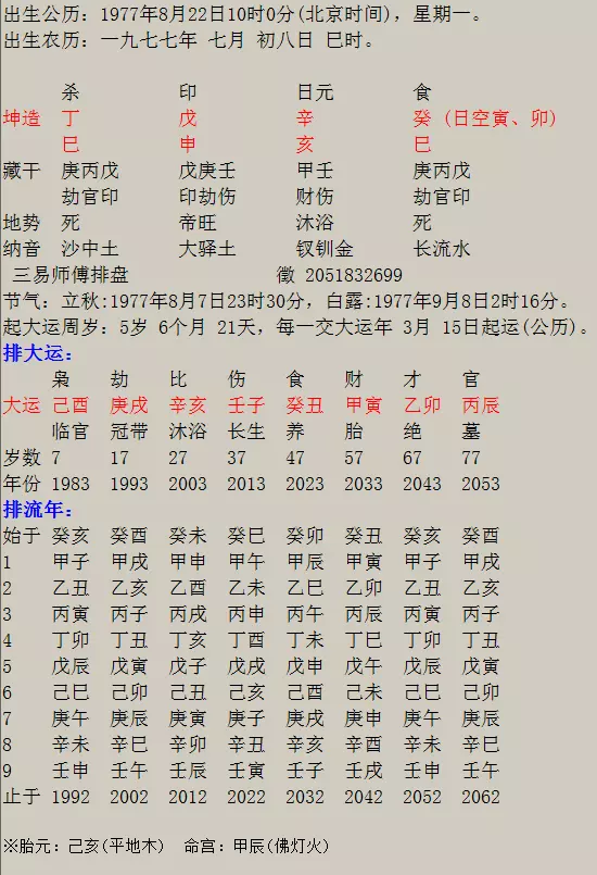 1、93年出生女婚姻配什么属相合适:93年属鸡的和什么属相最配