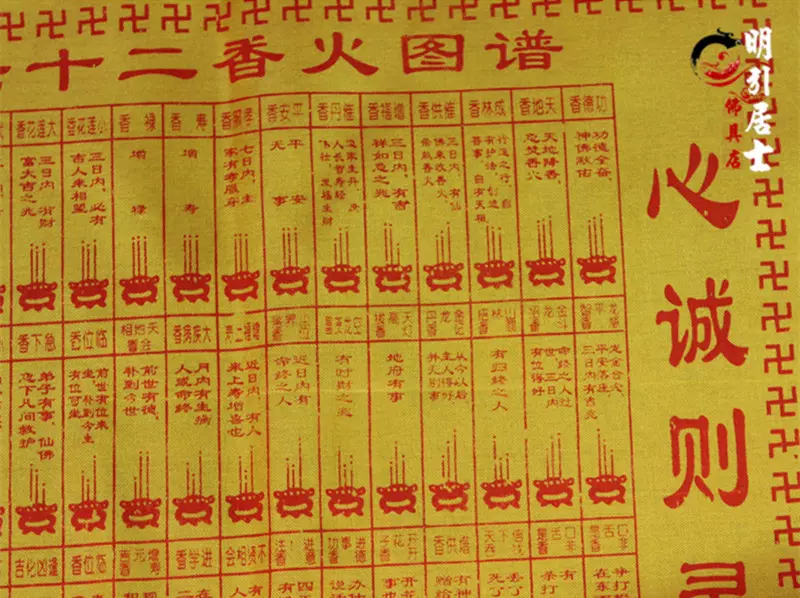1、财神七十二香火图谱我想问一下我上次烧香的时候烛掉地上家里就插出事了。我真的有点相信了