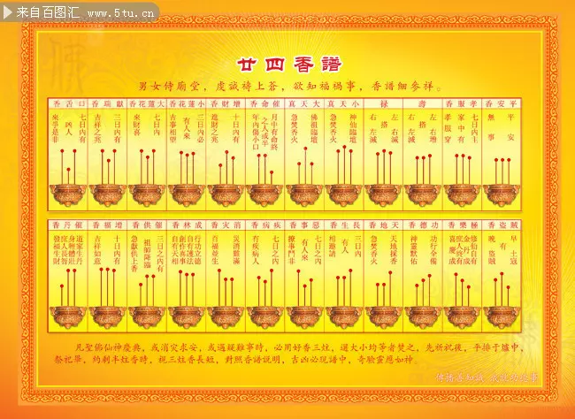 4、香普二十四法图:的问题