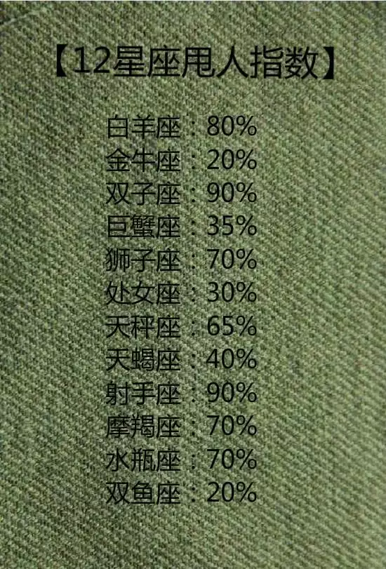 4、哪个网站星座分析最准:比较准确的星座分析书籍