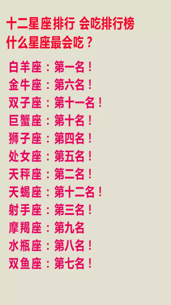 2、12星座谁命最差:十二星座谁的命最差 十二星座谁的命运不好