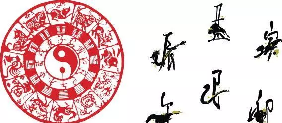 3、12生肖阴历对照表:十二生肖所对应的日期