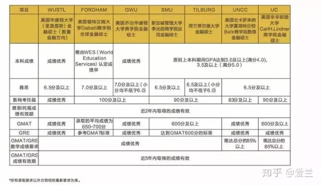 五行缺水高分取名