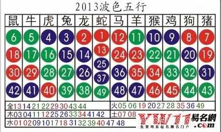 女94狗男96鼠八字合嗎，94年女和96年男可配偶嗎
