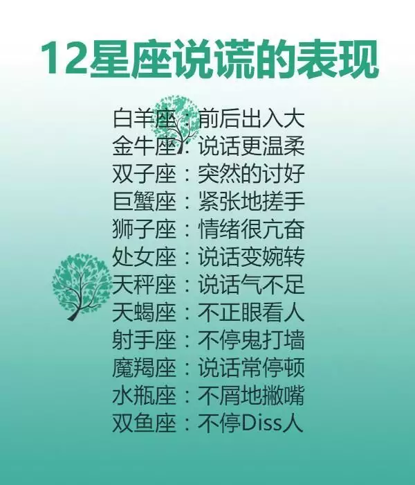 5、测试自己到底是什么星座:怎样测试我是什么星座？