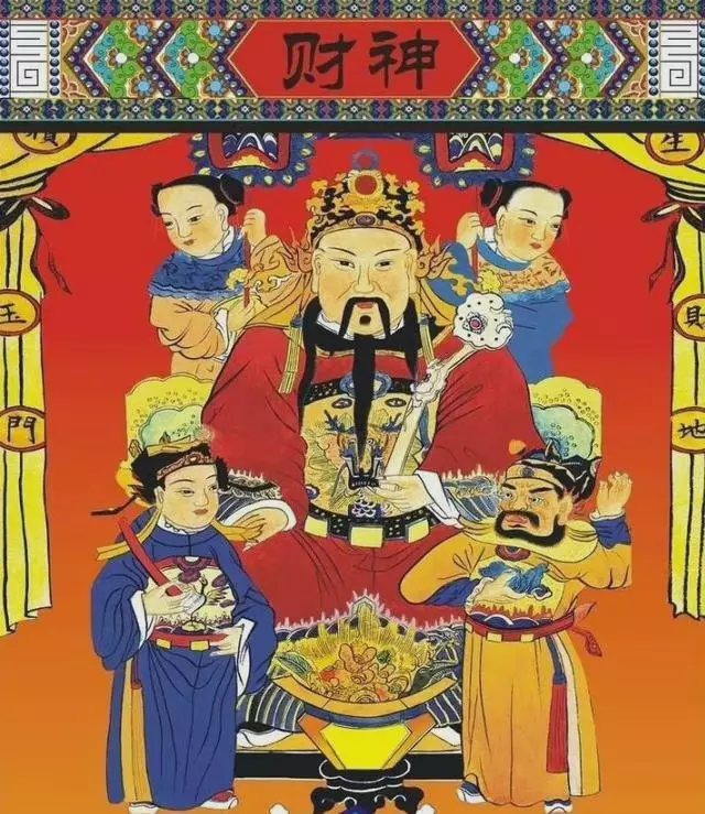 1、财神位置:财神位置