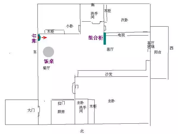3、文财神摆放的正确朝向:文财神的摆放位置?