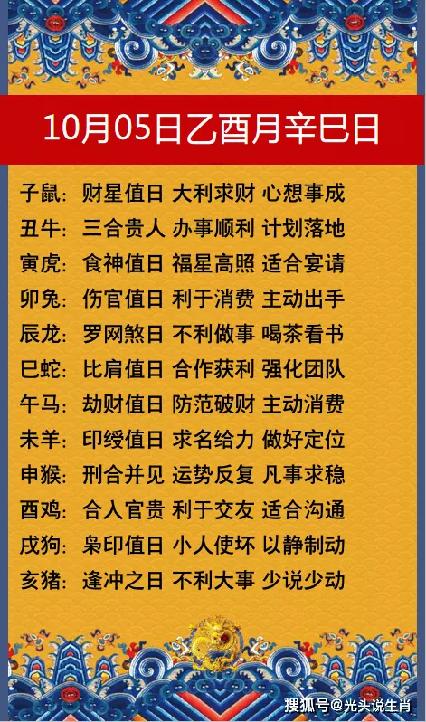1、十二生肖运势如何:十二生肖星座每日运势