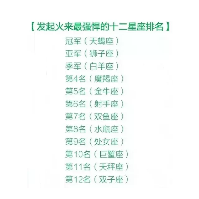 怎麼算兩人八字合不合適，八字合婚速查表珍版