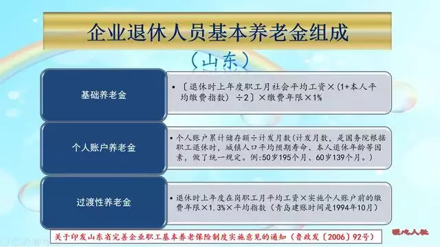 1年和98年相差多大，1991年和1998年合適嗎"