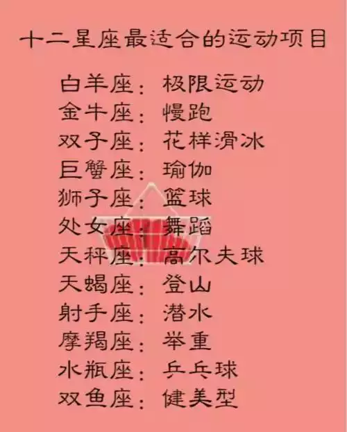 2、12星座谁最丑最胖排名:12星座哪个最丑排名