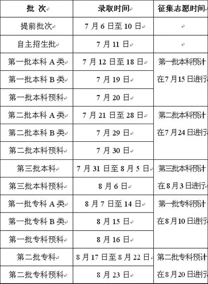 1953年什么命五行属性：1953年是什么命啊