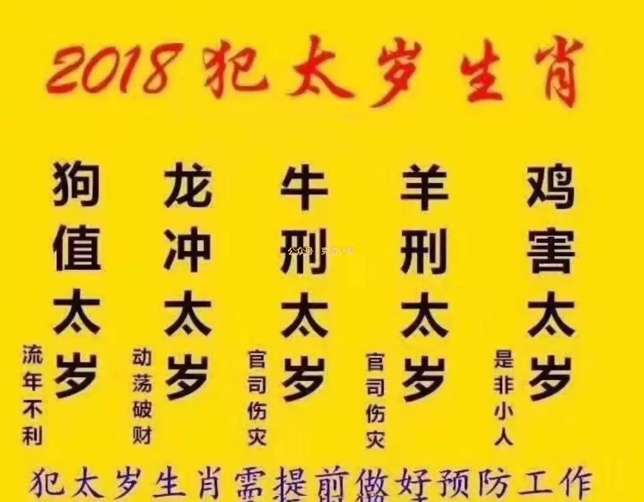 4、白蠟金命最忌諱行業:白蠟金命是什麼意思