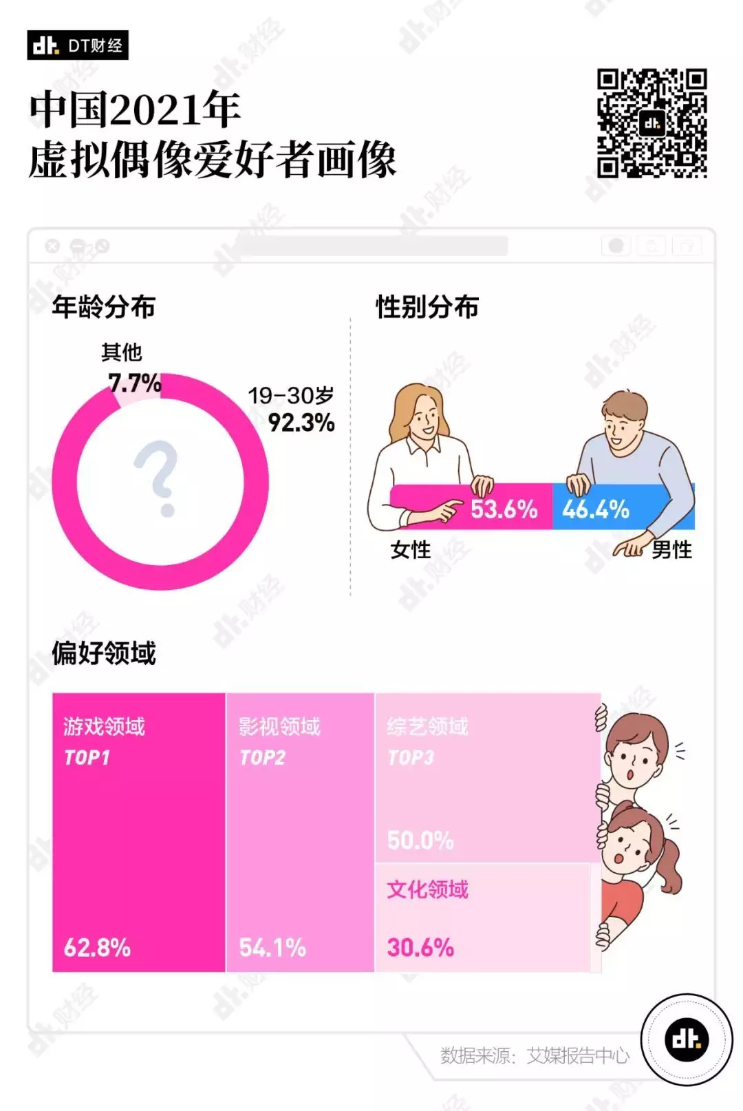 8、婚緣測試免費:免費姓名配對婚姻測試