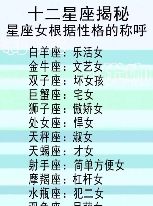 5、测试性格属于什么星座:星座性格测试