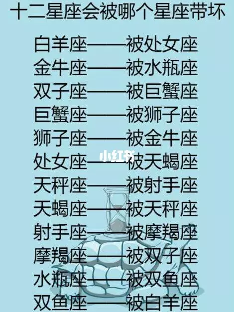 3、能讓雙魚男哭的星座女:能讓雙魚男低頭的星座女