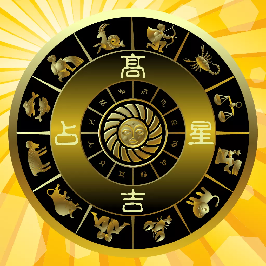 3、流年运势测算:年流年运势分析