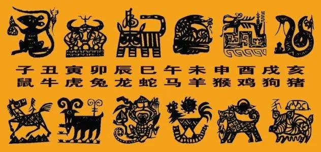 2、十二生肖好壞排名:十二生肖排行表