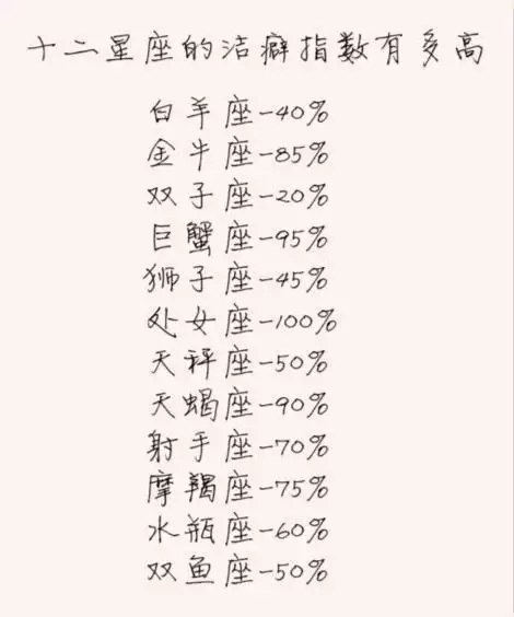 6、巨蟹座真实智商:巨蟹座智商高吗 巨蟹座聪明吗