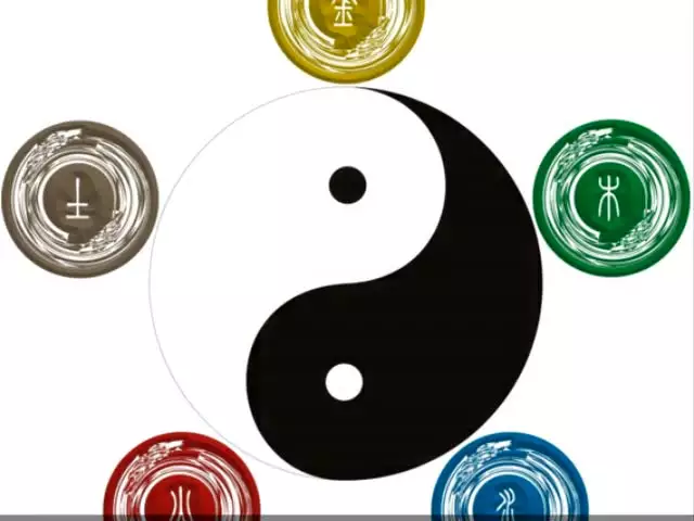 义的五行属什么