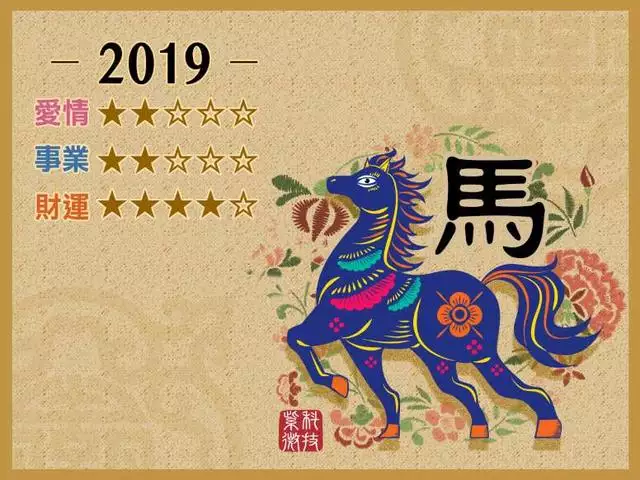 十二生肖的命運和運勢，十二生肖與人生命運