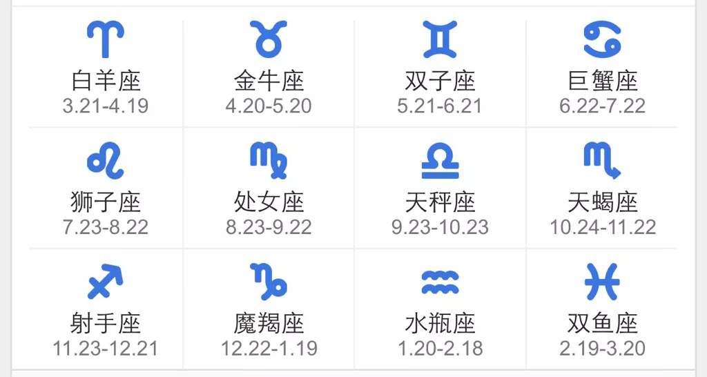 1、星座到底怎么算的啊:怎么知道自己是什么星座啊?怎么算的啊?