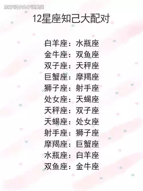 1、12星座男女配对表图片:12星座配对（+男女）