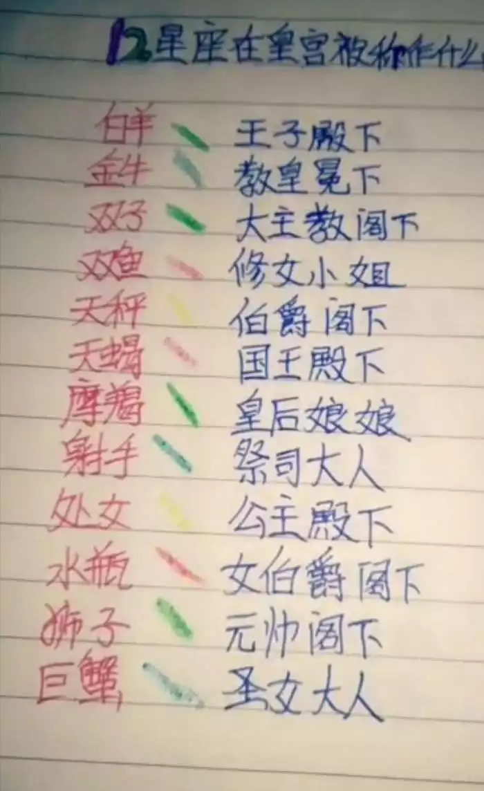 3、6月是什么星座:六月出生的人是什么星座？