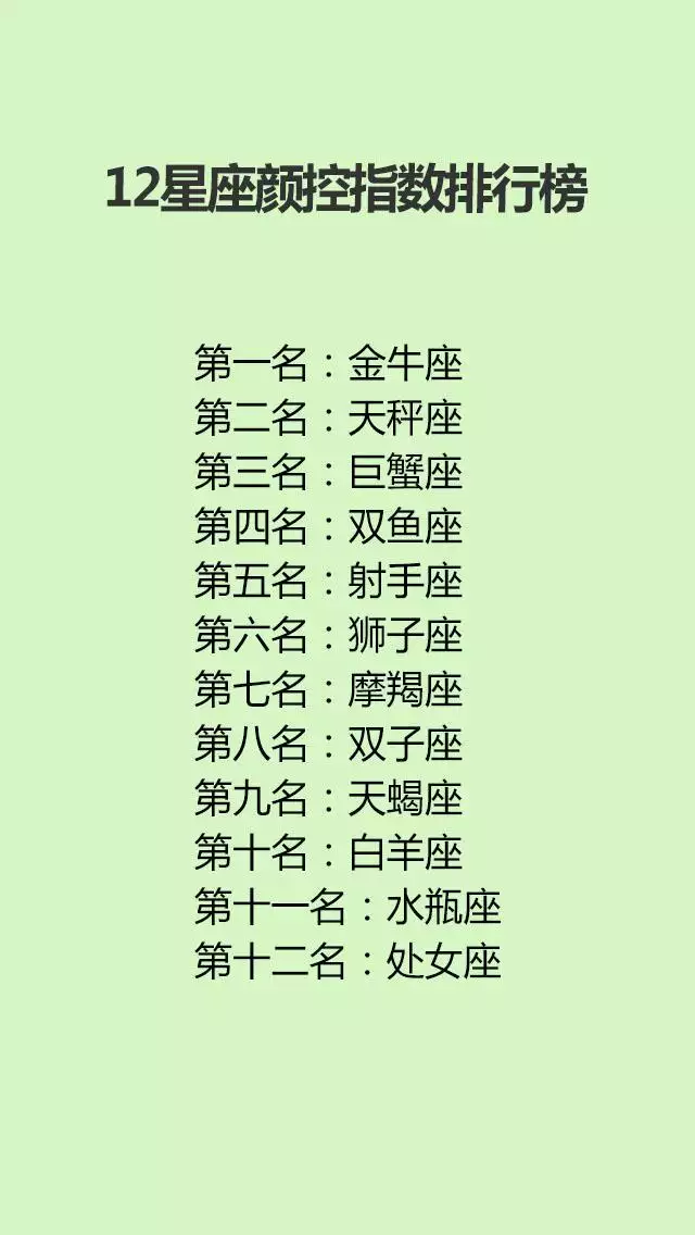 1、颜值的星座:摩羯座真的是颜值星座吗？