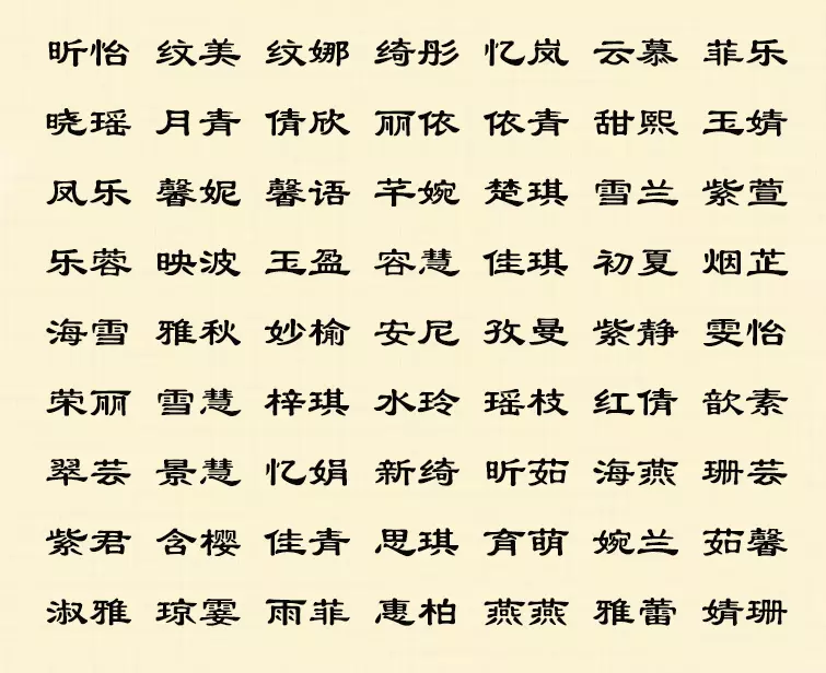 6、生辰八字取名字:根据生辰八字取名字