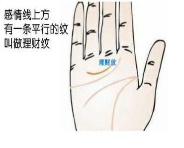 1、姻緣線分叉:請教婚姻線前端分叉是表示什麼？
