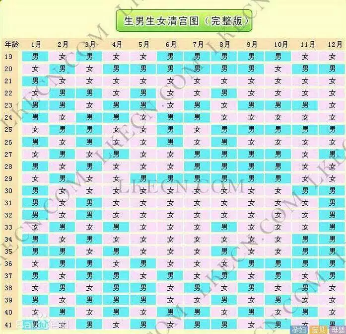 清宫帝王五行宝玺：中国宝玺收价值怎么样？为什么叫中国宝玺玺中玺啊？